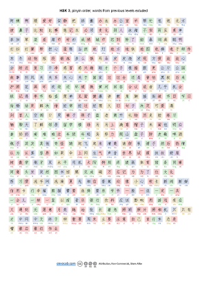 HSK3, pinyin order, A3 (300 words), PDF