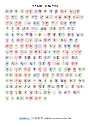 HSK3, pinyin order, A4-1 (0-150 words), PDF