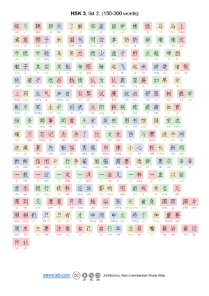 HSK3, pinyin order, A4-2 (150-300 words), PDF